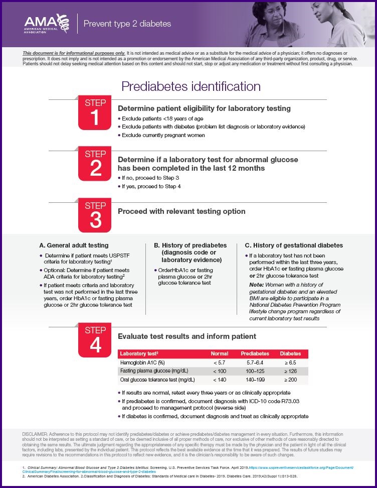 Protocols