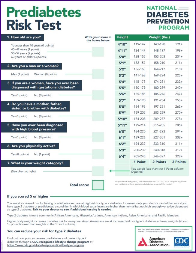 Risk test