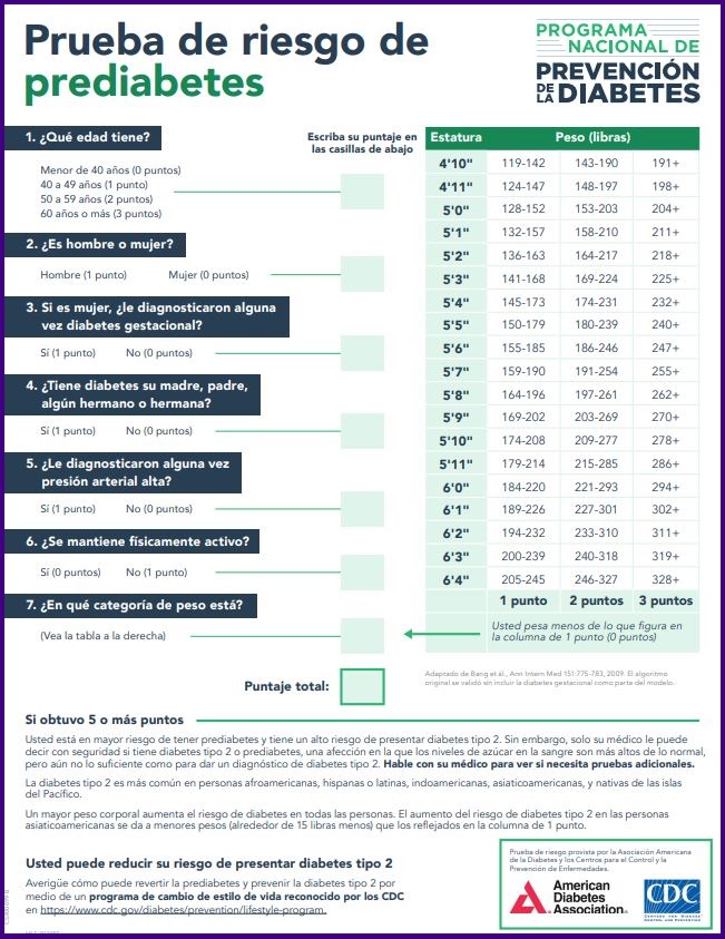 Risk test